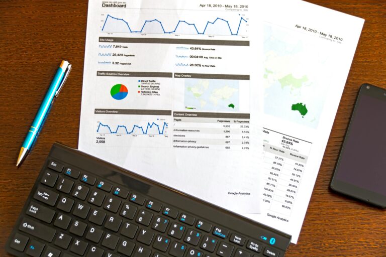 5 errori da evitare nelle campagne marketing b2b daniele abitante